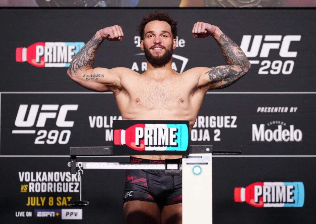 List of Fighters signed by UFC for new roster  