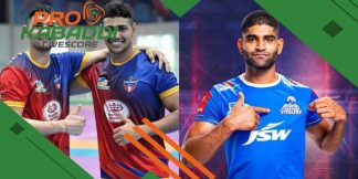 5 All-rounder जिन्होंने Pro Kabaddi 2022 में सबसे ज्यादा अंक हासिल किए  
