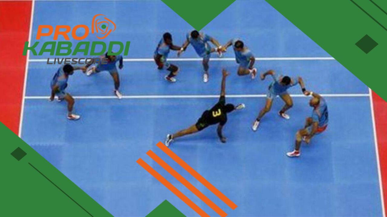 HC ने Kabaddi Federation Election 3 महीने में करने का निर्देश दिया  