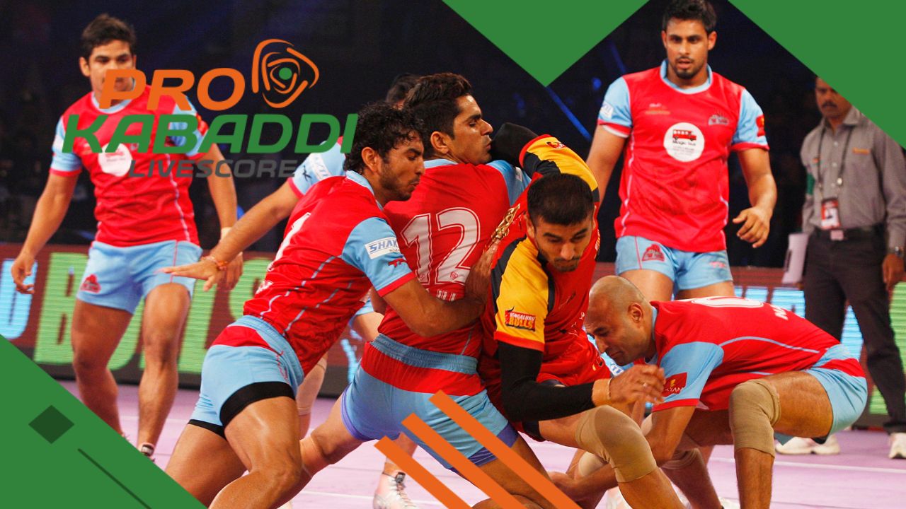 Lona in Kabaddi? | कबड्डी के खेल में लोना शब्द का प्रयोग कब होता है?  