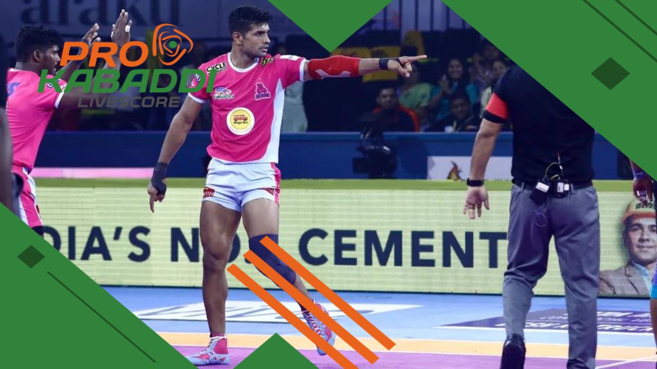 Kabaddi Awards winners: कबड्डी में अब तक कितने खिलाड़ियों को पुरस्कार मिला?  