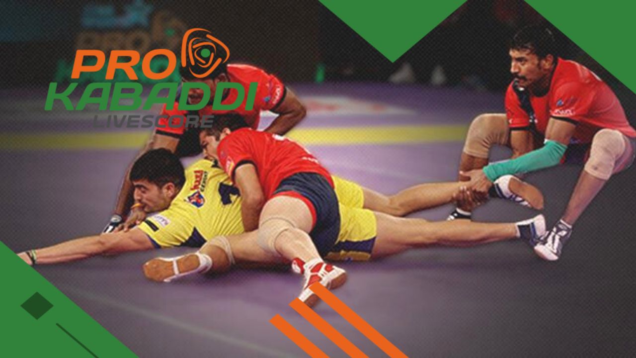 Invention of Kabaddi | कबड्डी का आविष्कार किस देश ने किया?  