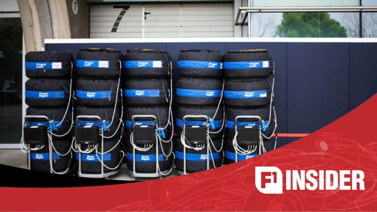 Tyre Warmers in F1 | फार्मूला 1 में टायर वार्मर क्या होता हैं?  