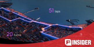 नई डील पर सहमति के बाद 2026 तक F1 रेस में शामिल रहेगा Azerbaijan GP  