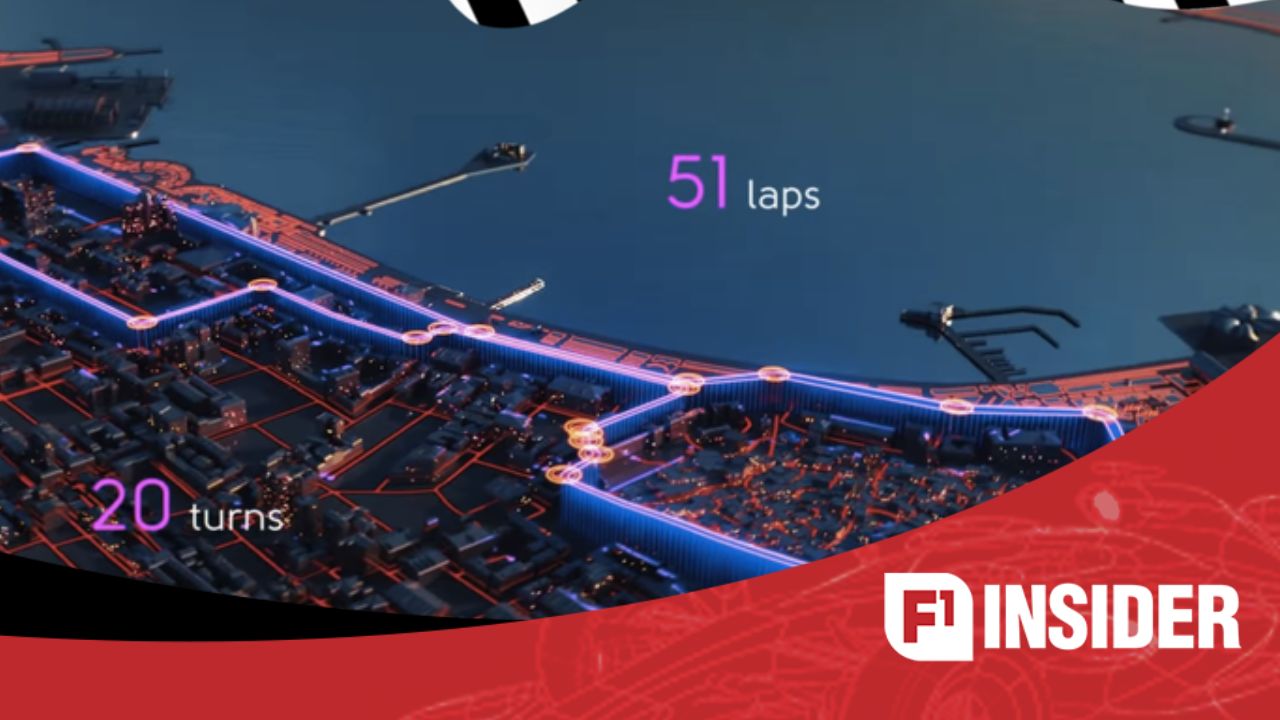 नई डील पर सहमति के बाद 2026 तक F1 रेस में शामिल रहेगा Azerbaijan GP  