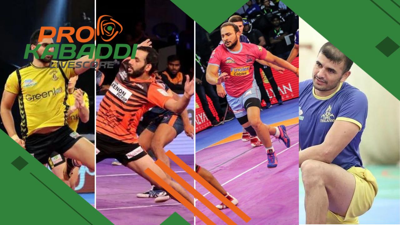 भारत के Famous Kabaddi Players जो है प्रेरणा के प्रतीक  