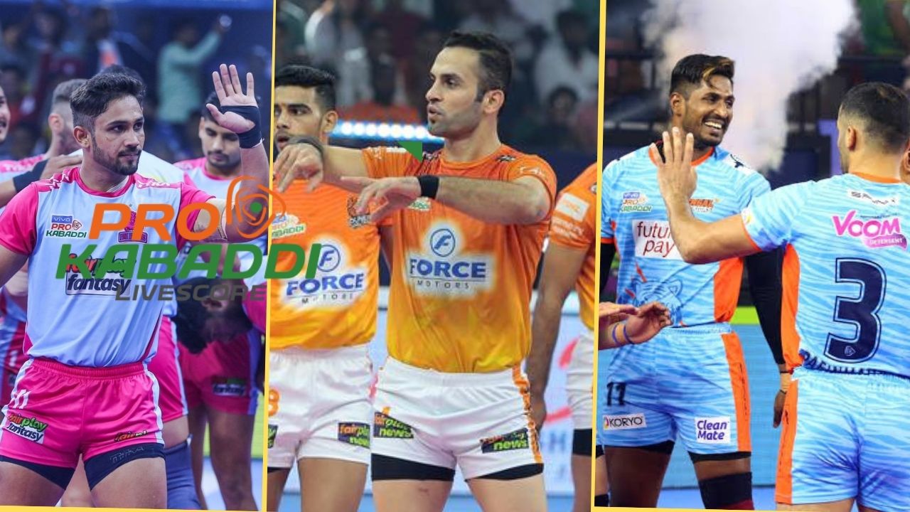 Total raid point of all PKL Team: PKL टीम का टोटल रेड पॉइंट  