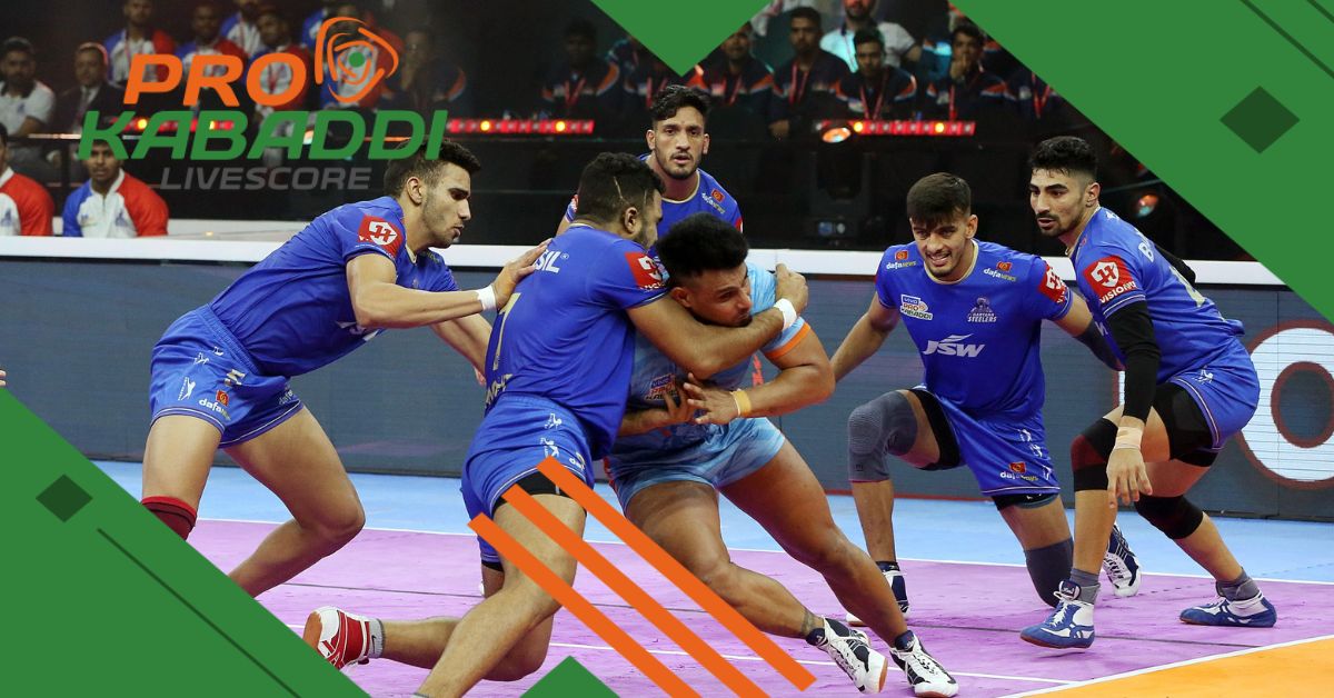 PKL 10 Auction: Haryana Steelers के प्लेयर्स का वर्गीकरण  