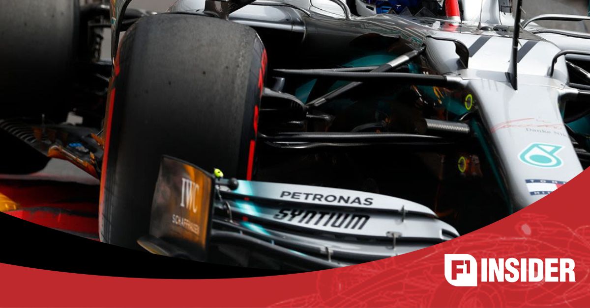 Camber in Formula 1 | फॉर्मूला 1 में कैम्बर क्या है?  