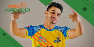 Narender Kandola Biography in Hindi | नरेंद्र कंडोला जीवनी  