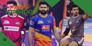 Most Expensive Players in PKL | पीकेएल के सबसे महंगे खिलाड़ी  