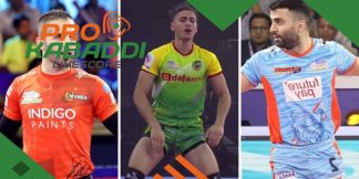 Asian Games 2023 के लिए Iran Men's Kabaddi Team का ऐलान  