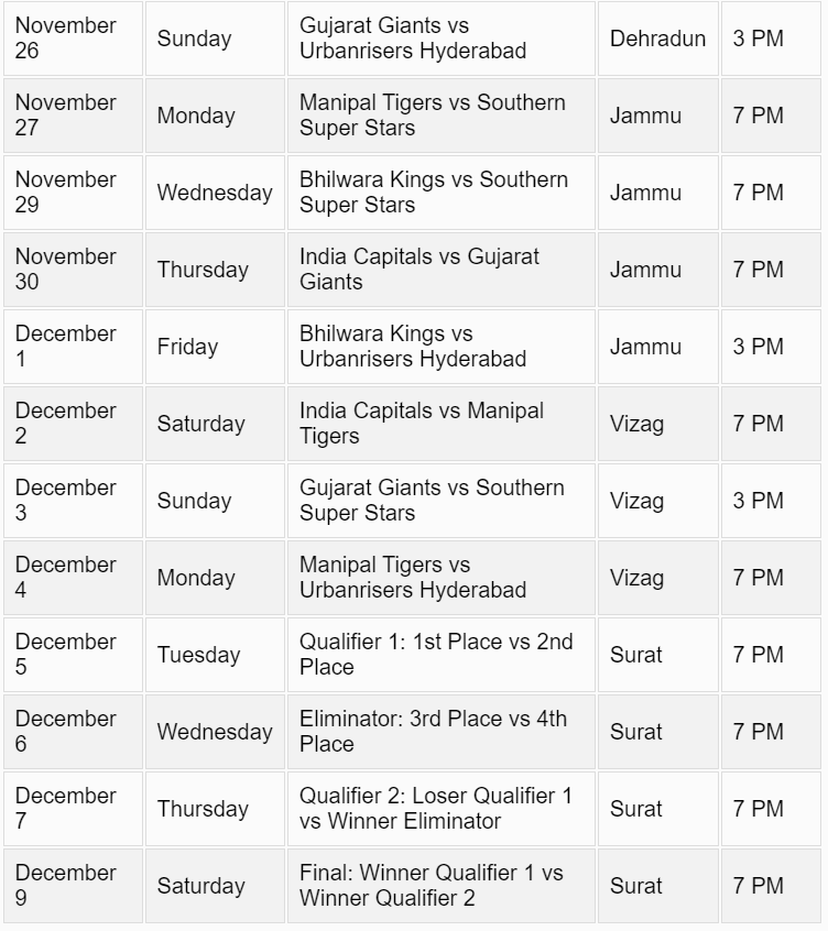 Legends League Cricket 2023 Schedule Unveiled, Check It!  