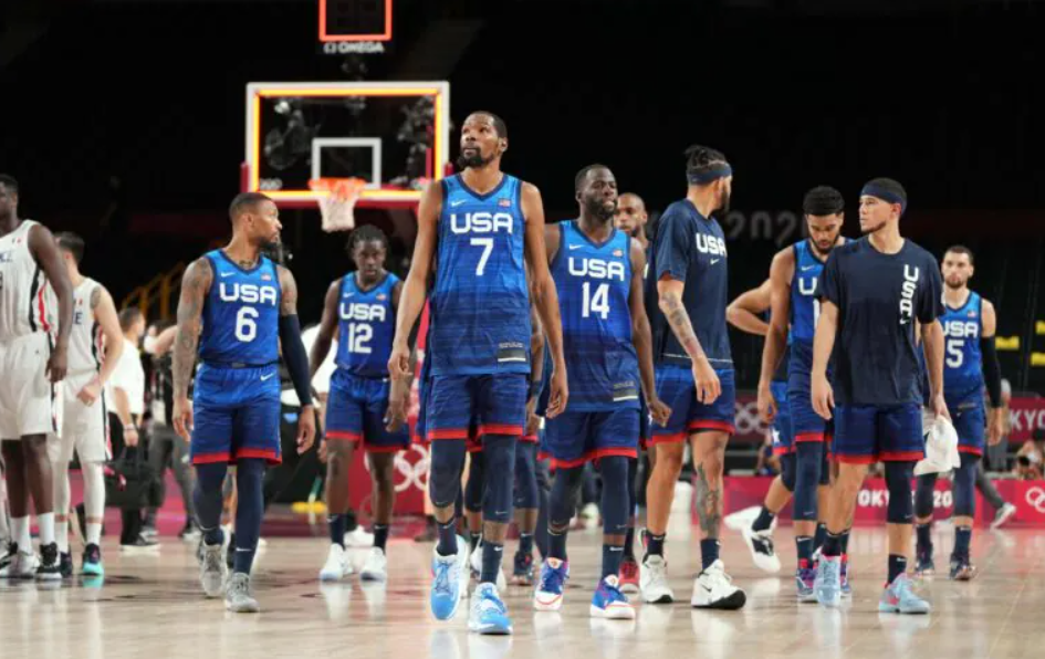 Countries where Basketball is most popular Countries where Basketball is most popular