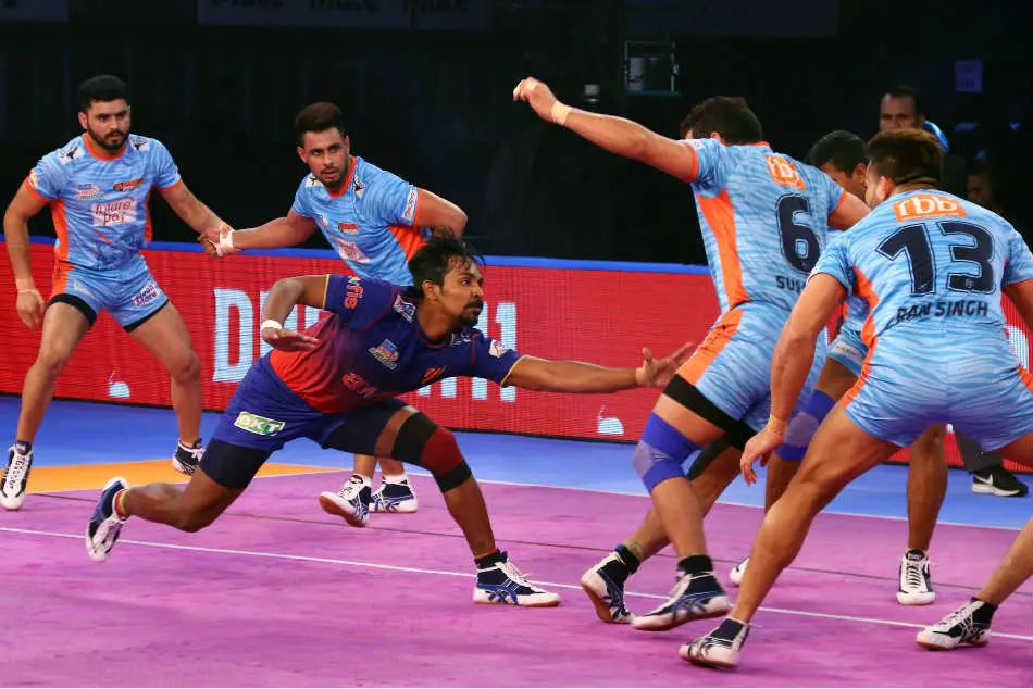 Learn basic rules of Kabaddi | Master The Playing Skills Learn basic rules of Kabaddi | Master The Playing Skills