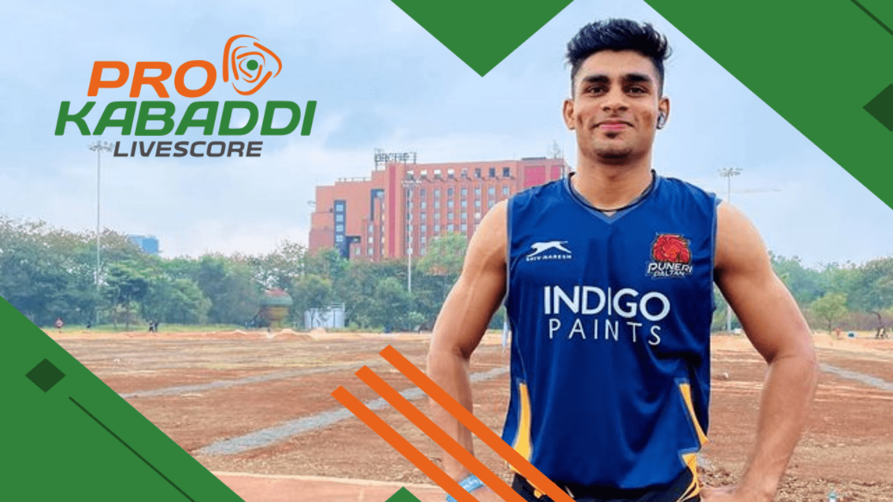 Aslam Inamdar Biography in Hindi | असलम इनामदार की जीवनी  