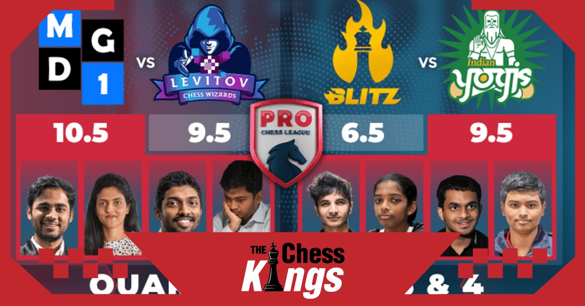 PCL 2023: क्वार्टर फाइनल 3 और 4 में MGD1 और Yogis की जीत  