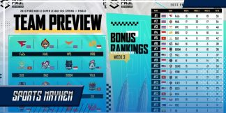 PMSL SEA स्प्रिंग 2023: ये टॉप 16 टीमें पहुंची ग्रैंड फिनाले में  