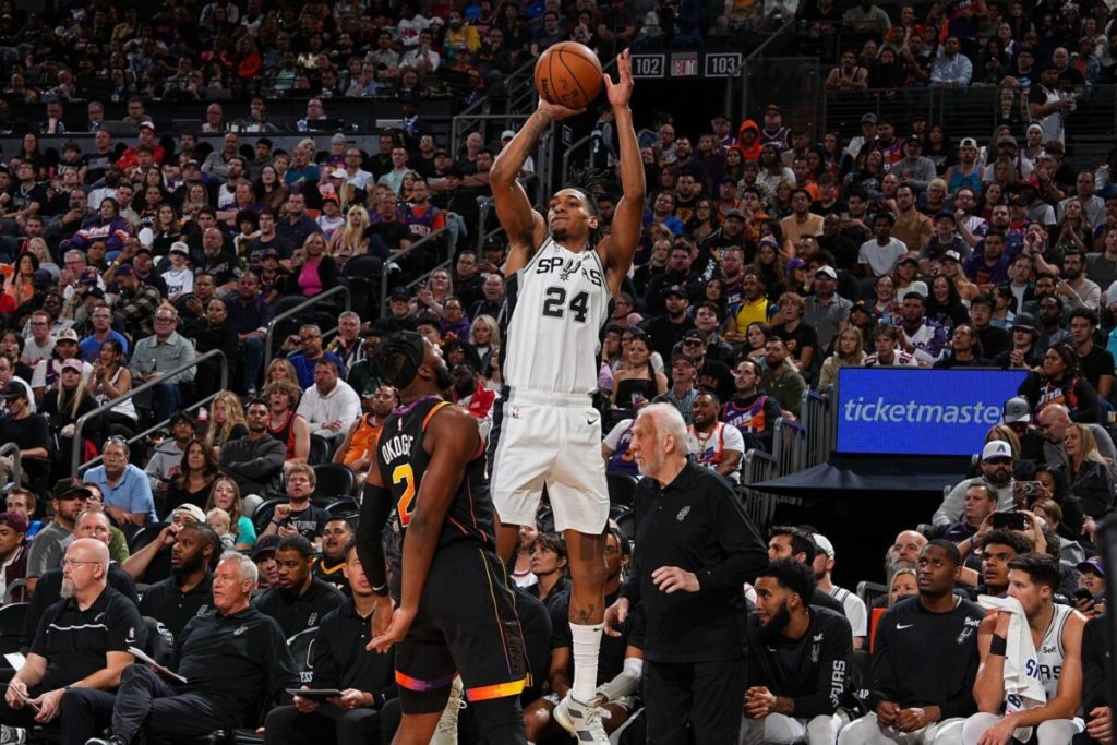 NBA Talents Who can be The "Most Improved Player" This Year  