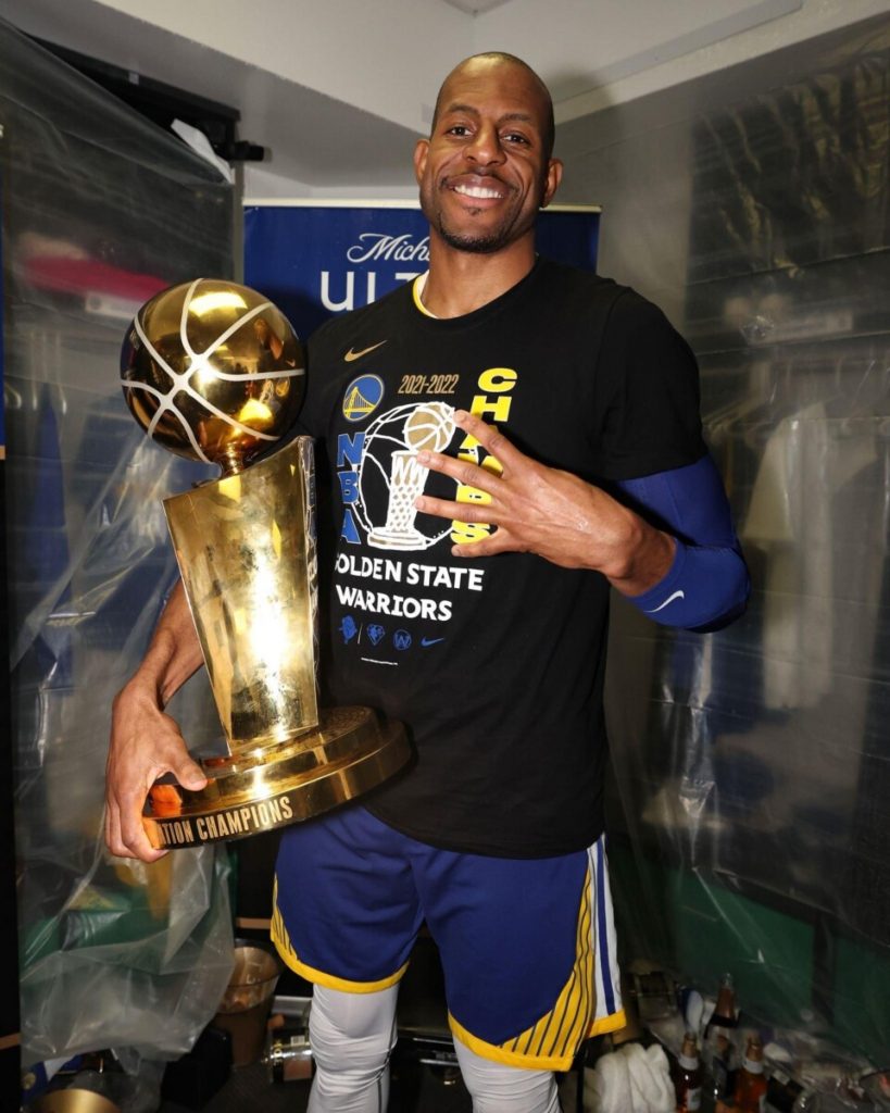 Active NBA players with the most Championships  