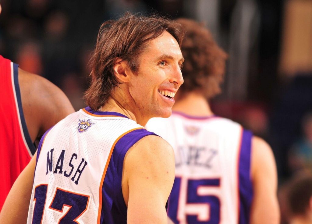 Incredible Players who never won the NBA Championship ring  