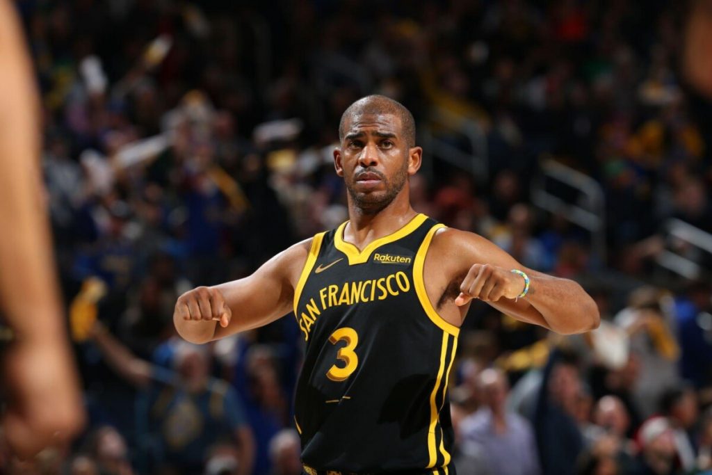 Active NBA Players Who Have Scored More Than 20,000 Points  