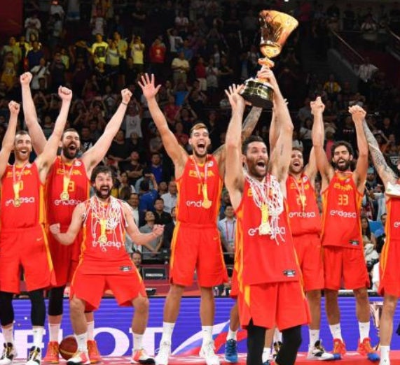 Countries where Basketball is most popular Countries where Basketball is most popular