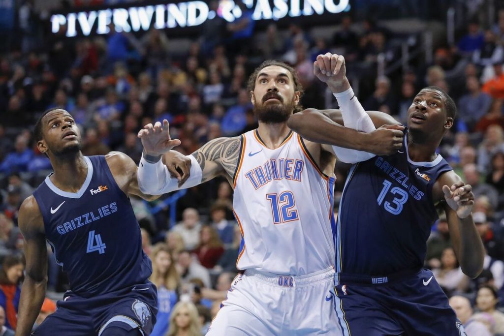 List Of 10 Best Players In Oklahoma City Thunder History  