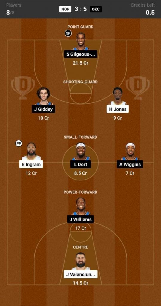 New Orleans Pelicans vs Okhaloma Thunder, NOP vs OKC, Game 4, Play-offs Round 1 New Orleans Pelicans vs Okhaloma Thunder, NOP vs OKC, Game 4, Play-offs Round 1