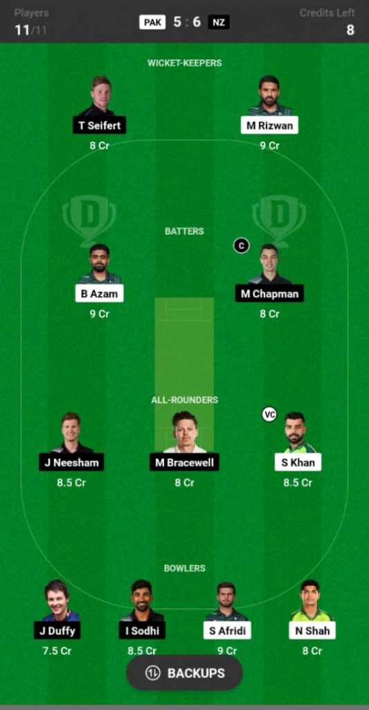 PAK vs NZ Match Preview: 4th T20I, New Zealand Tour of Pakistan, 2024  