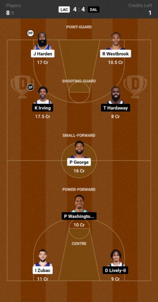 NBA Playoffs: LAC vs DAL Playoffs Round 1, Game 2 Preview NBA Playoffs: LAC vs DAL Playoffs Round 1, Game 2 Preview