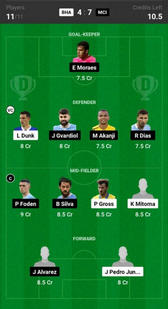 Brighton vs Manchester City Match Preview, Premier League, Prediction  