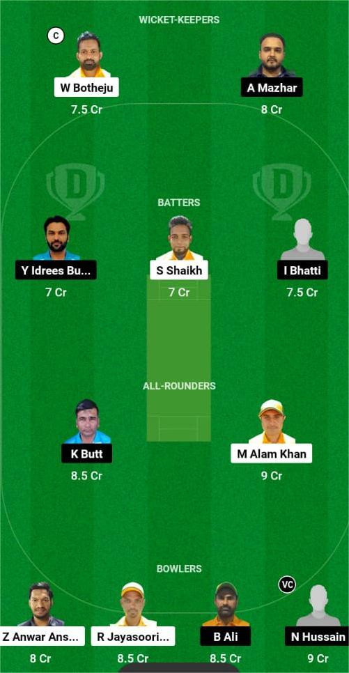 NCMB vs TRN Dream11 Prediction, Final, Kuwait T10 Ramadan Challengers Cup, 2024  