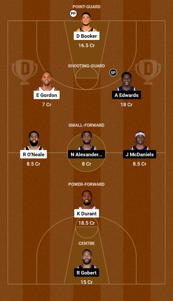 Phoenix Suns vs Minnesota Timberwolves Prediction: Game 3, Play-offs Round 1 Phoenix Suns vs Minnesota Timberwolves Prediction: Game 3, Play-offs Round 1