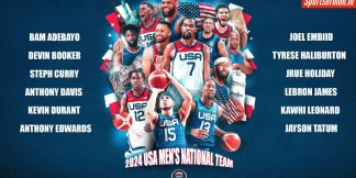 Ranking the Best Players on Team USA Basketball for the 2024 Paris Olympics  