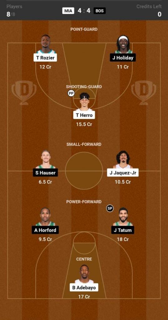 Miami Heat vs Boston Celtics Prediction: Game 3, Play-offs Round 1  