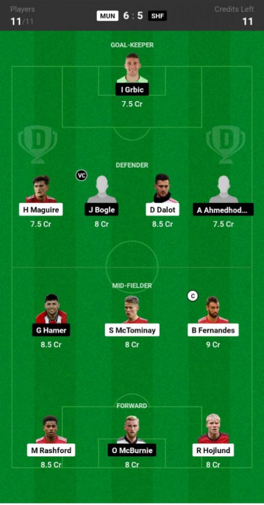 Manchester United vs Sheffield United Preview, Premier League, Predictions  