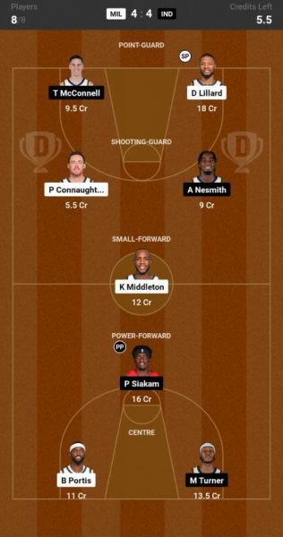 NBA Playoffs Round 1: Milwaukee Bucks vs Indiana Pacers, Game 2 Preview NBA Playoffs Round 1: Milwaukee Bucks vs Indiana Pacers, Game 2 Preview