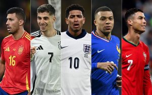 Euro 2024 Odds: Who will win Euro 2024 Euro 2024 Odds: Who will win Euro 2024