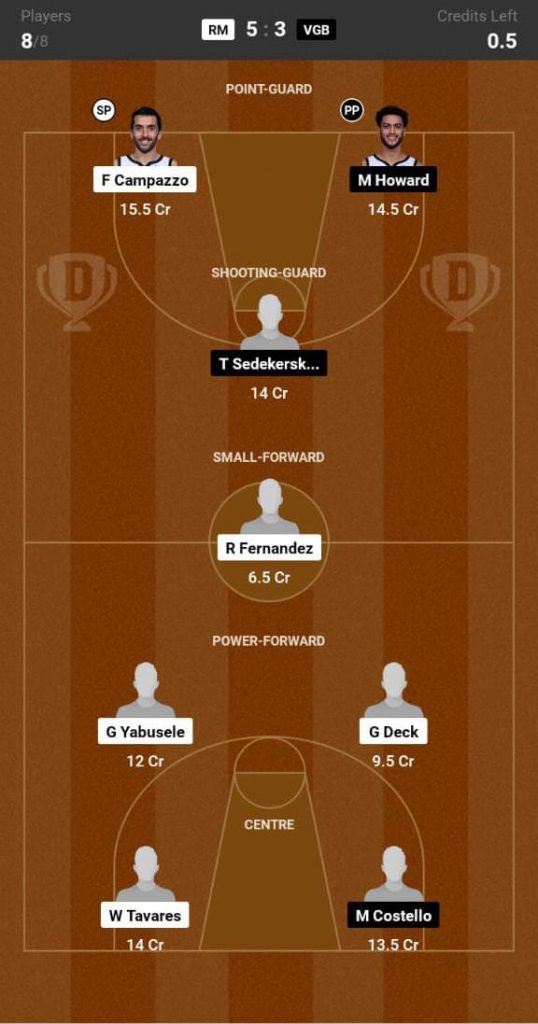 EuroLeague Playoffs Game 2, RM vs VGB, Real Madrid vs Baskonia Vitoria-Gasteiz  