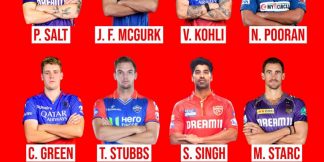 Here's our IPL 2024 team of the tournament  