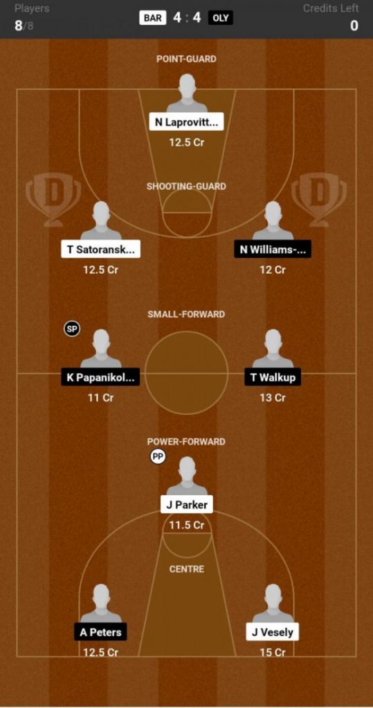 Barcelona vs Olympiacos Preview, BAR vs OLY Euroleague Playoffs QF Game 5 Barcelona vs Olympiacos Preview, BAR vs OLY Euroleague Playoffs QF Game 5