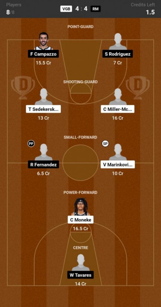 Baskonia Vitoria-Gasteiz vs Real Madrid, Euroleague Playoffs QF Game 3  