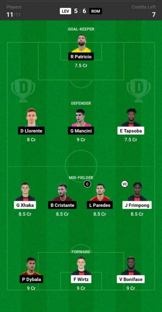 Bayer Leverkusen vs AS Roma Match Preview, SF Leg 2, Europa League, Prediction  