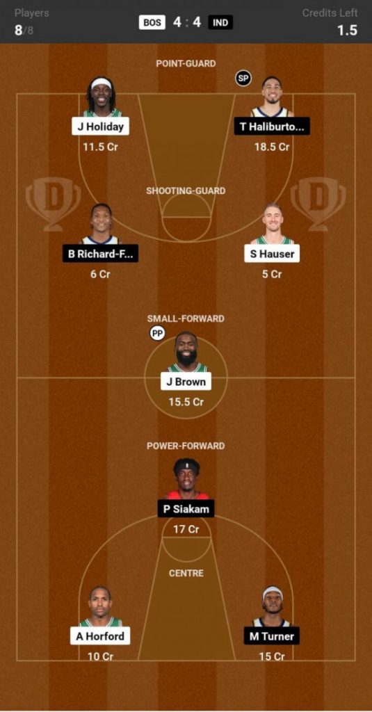 Boston vs Indiana Prediction, BOS vs IND, Game 2, Eastern Conference Final  