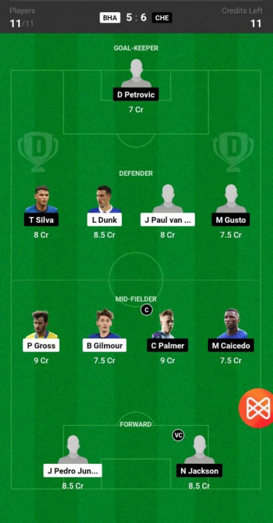 Brighton vs Chelsea, BHA vs CHE Match Preview, Premier League, Prediction  