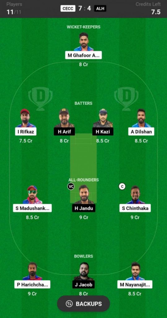 CECC vs Al Hajery Prediction, CECC v ALH Preview, KCC T20 Elite Cup 2024  