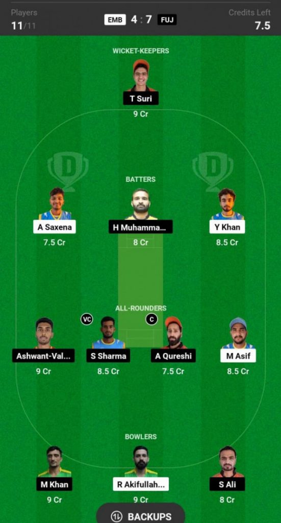 Emirates Blues vs Fujairah Prediction, EMB vs FUJ Preview, Emirates D10 2024  