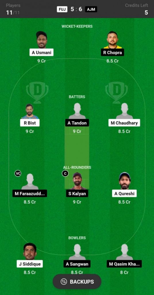 FUJ vs AJM Dream11 Prediction: Final, Emirates D50 Tournament 2024 FUJ vs AJM Dream11 Prediction: Final, Emirates D50 Tournament 2024