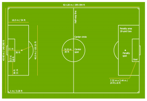 Football Ground: ये रही फुटबॉल ग्राउंड की पूरी डिटेल  
